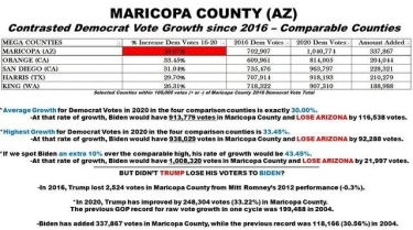 March 2026 Chairman's Corner Newsletter