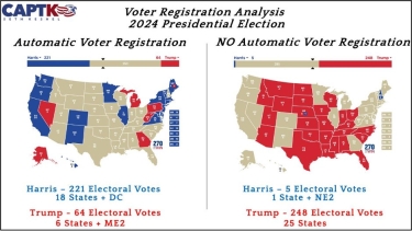 Election Integrity