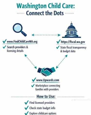 February 2026 Chairman's Corner Newsletter