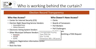 <em>Edit Promo Post</em> Election Integrity