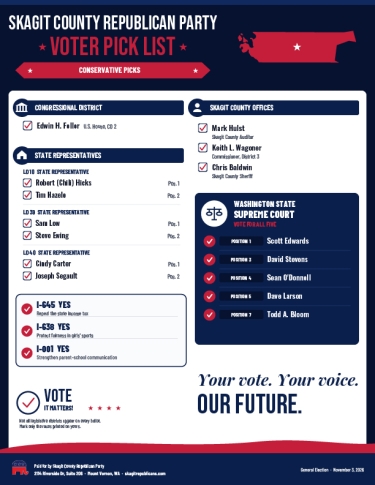 Voter Info