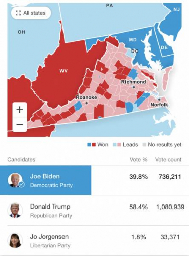 <em>Edit Promo Post</em> Election Integrity