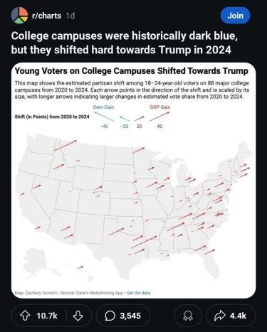 October 2025 Chairman's Corner Newsletter October 2025 Chairman's Corner Newsletter