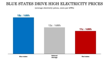 January 2026 Chairman's Corner Newsletter