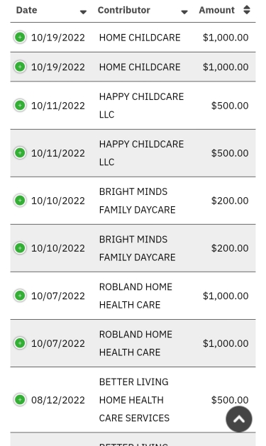 February 2026 Chairman's Corner Newsletter