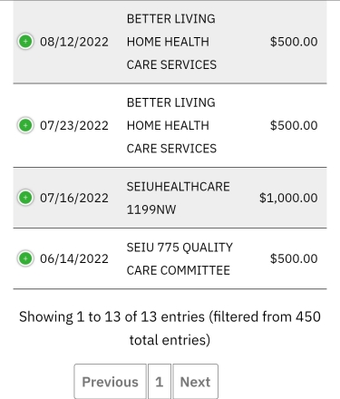February 2026 Chairman's Corner Newsletter
