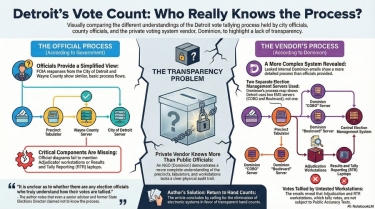 January 2026 Chairman's Corner Newsletter