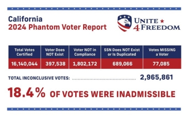 February 2026 Chairman's Corner Newsletter