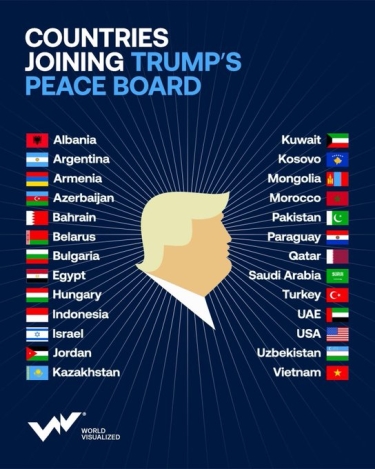 February 2026 Chairman's Corner Newsletter