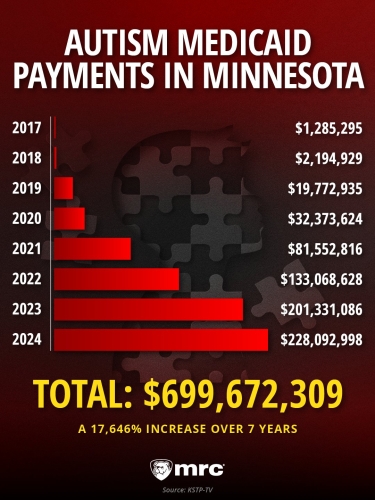 April 2026 Chairman's Corner Newsletter