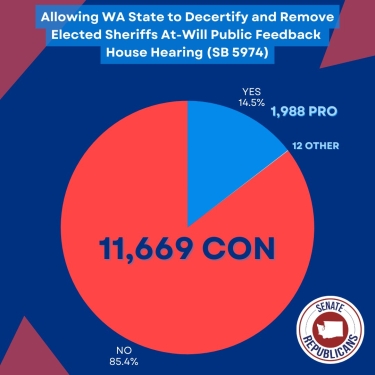 April 2026 Chairman's Corner Newsletter