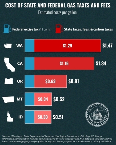 April 2026 Chairman's Corner Newsletter