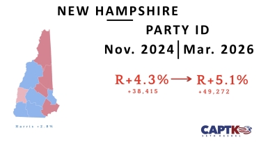 April 2026 Chairman's Corner Newsletter