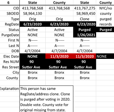 June 2026 Chairman's Corner Newsletter