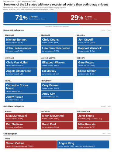 June 2026 Chairman's Corner Newsletter