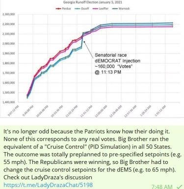 August 2026 Chairman's Corner Newsletter