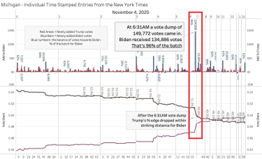 March 2026 Chairman's Corner Newsletter