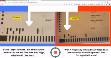 Election Audit Lies and How To Audit Lying Politicians - Jovan Hutton Pulitzer Election Audit Lies and How To Audit Lying Politicians - Jovan Hutton Pulitzer