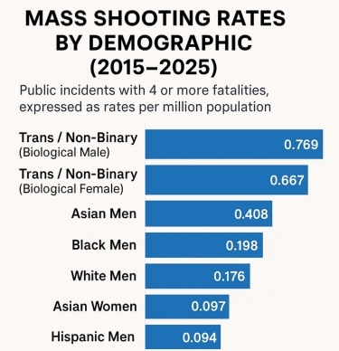 April 2026 Chairman's Corner Newsletter