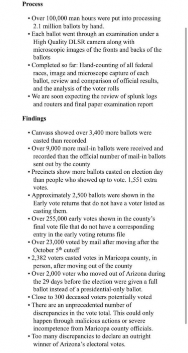 Maricopa AZ Audit Update: Over 50k Illegal Ballots In One County Alone