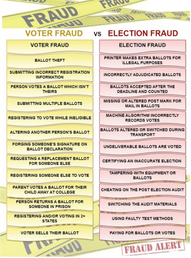 <em>Edit Promo Post</em> Election Integrity