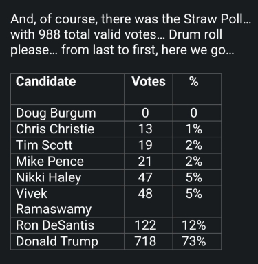 <em>Edit Promo Post</em> Election Integrity