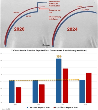June 2025 Chairman's Corner Newsletter