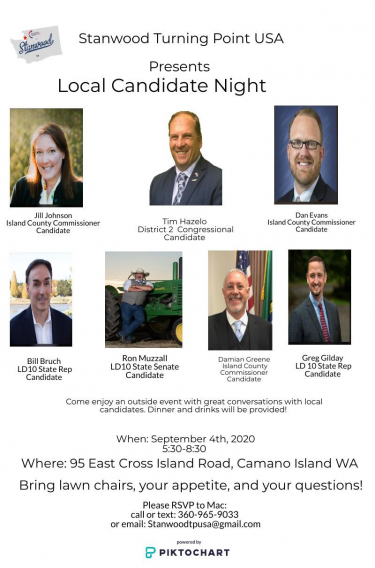 August 28 - Sept 4, 2020 Chairman's Corner Newsletter