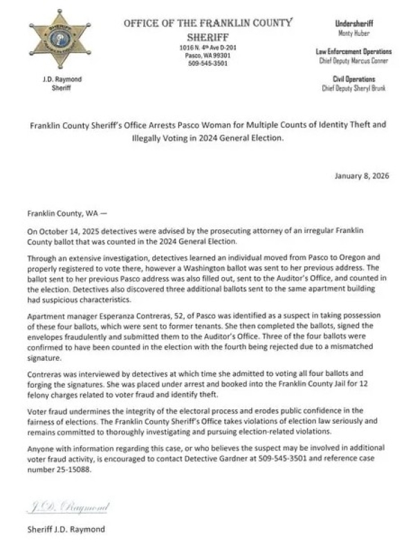 Pasco Woman Arrested for Multiple Counts of Election Fraud and ID Theft - Faces 12 Felonies