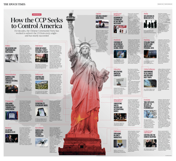 Infographic: How the CCP Seeks to Control America | Skagit ...