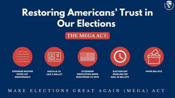 U.S. House and Senate Republicans Introduce Election Overhaul Bills with Voter ID, Mail-in Ballot Changes