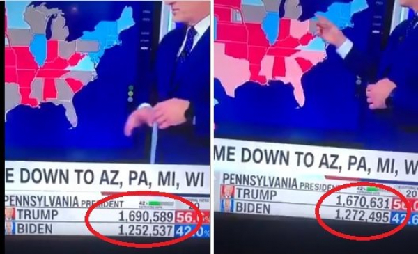 Four Videos – Four States Where Votes Were Switched Live on TV Away from President Trump to Biden