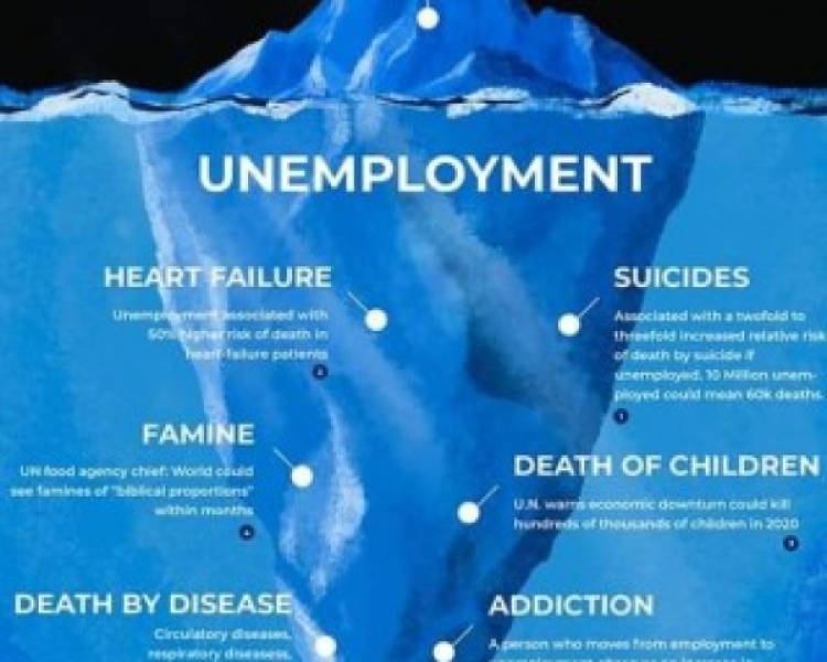 ONLINE EVENT: CDC Illegally Exaggerated Covid-19 Death Count