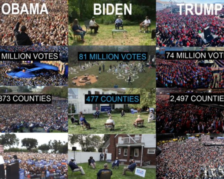 REVEALED: ‘Simple Math’ Shows Biden Claims 13 MILLION More Votes Than There Were Eligible Voters Who Voted in 2020 Election