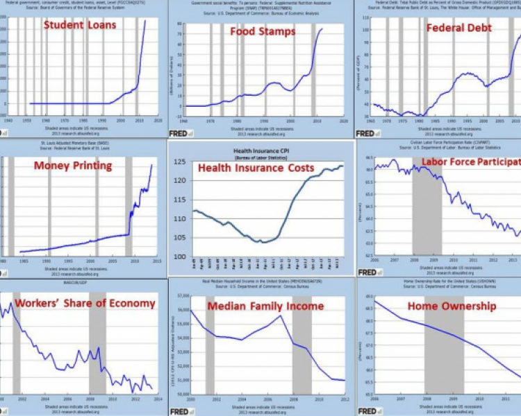 Obama's Legacy 