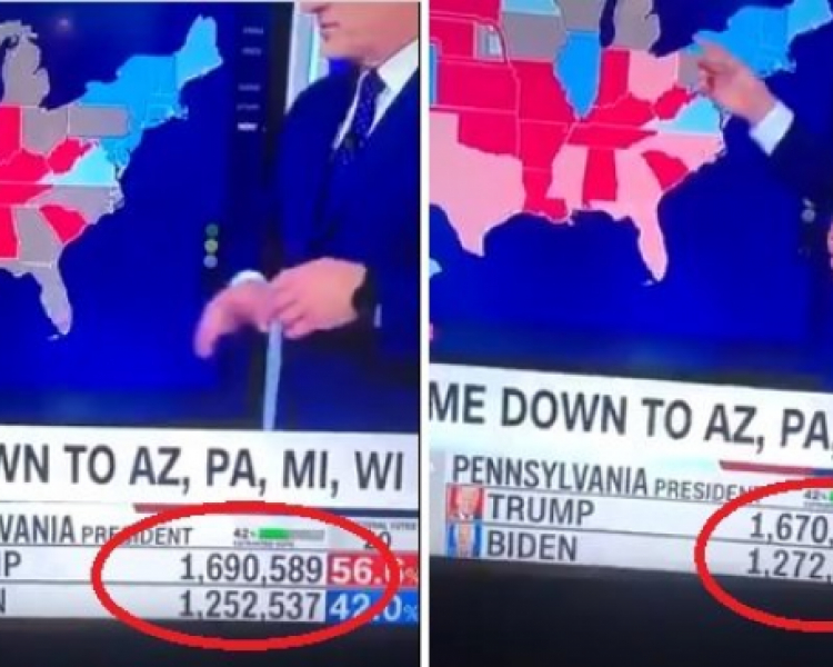 Four Videos – Four States Where Votes Were Switched Live on TV Away from President Trump to Biden