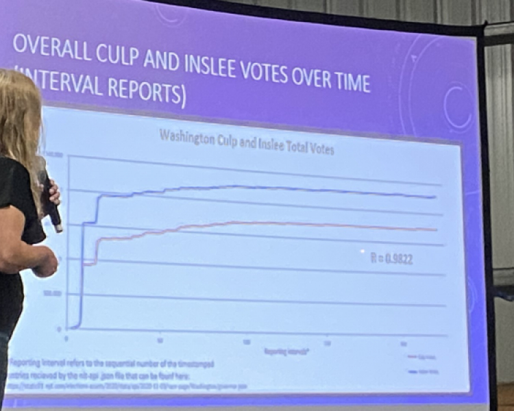 <em>Edit Promo Post</em> Election Integrity